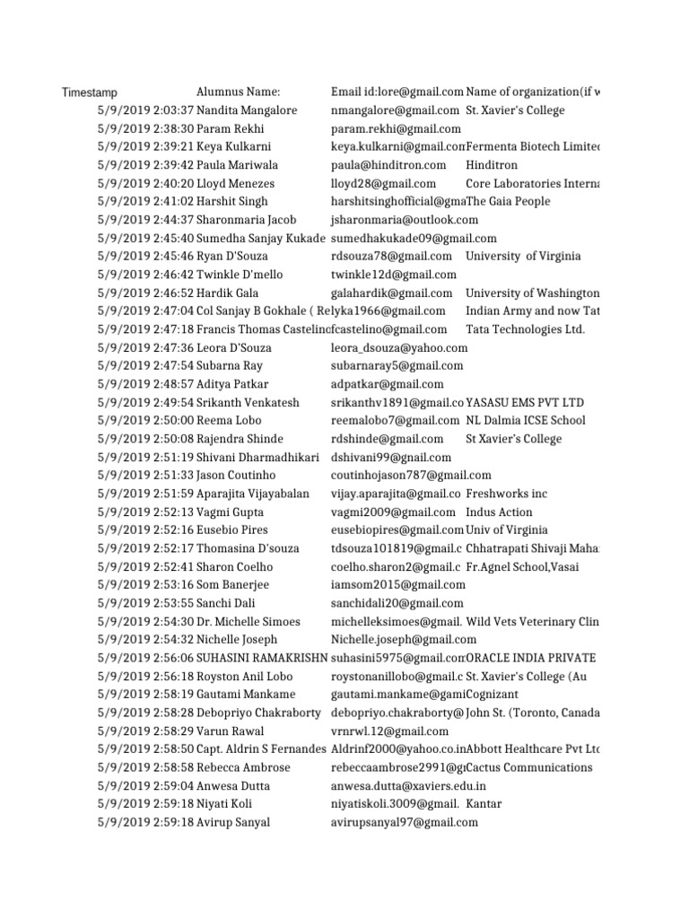 Alumni All Data | PDF