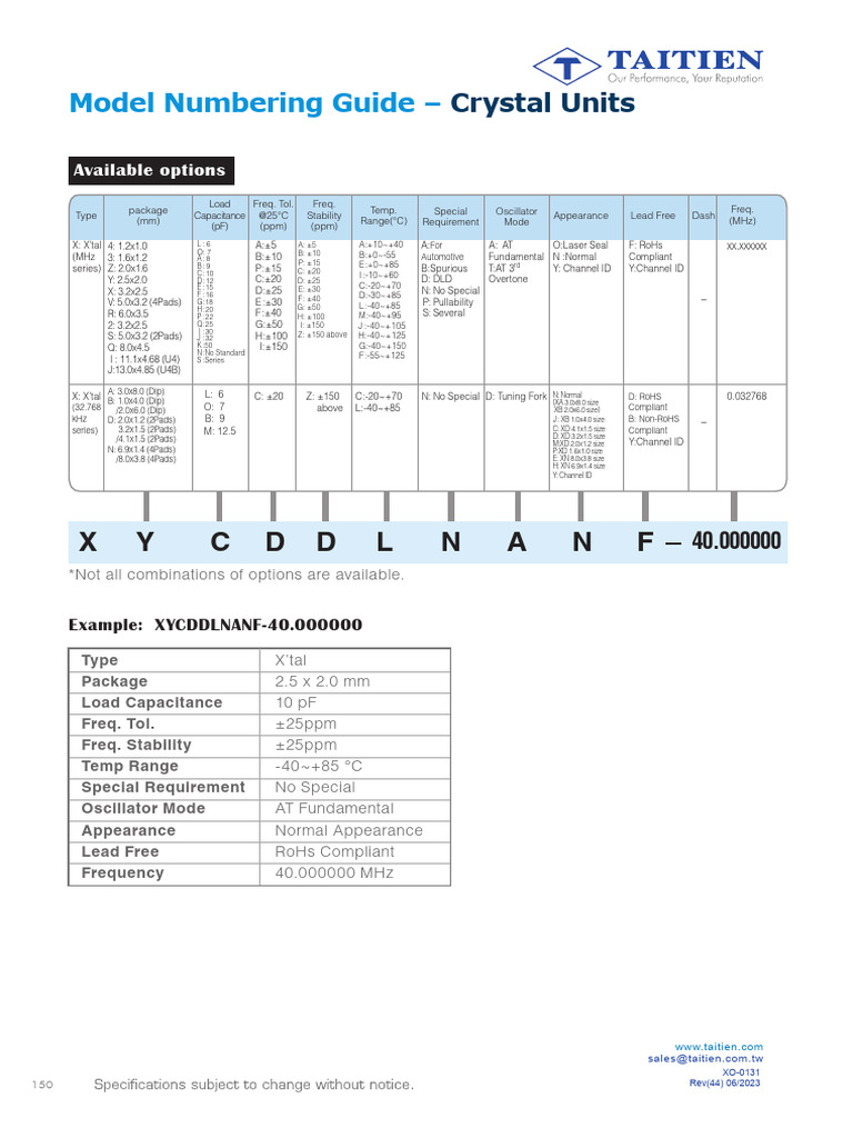 TaiTienModel Numbering Guide - CRYSTAL | PDF
