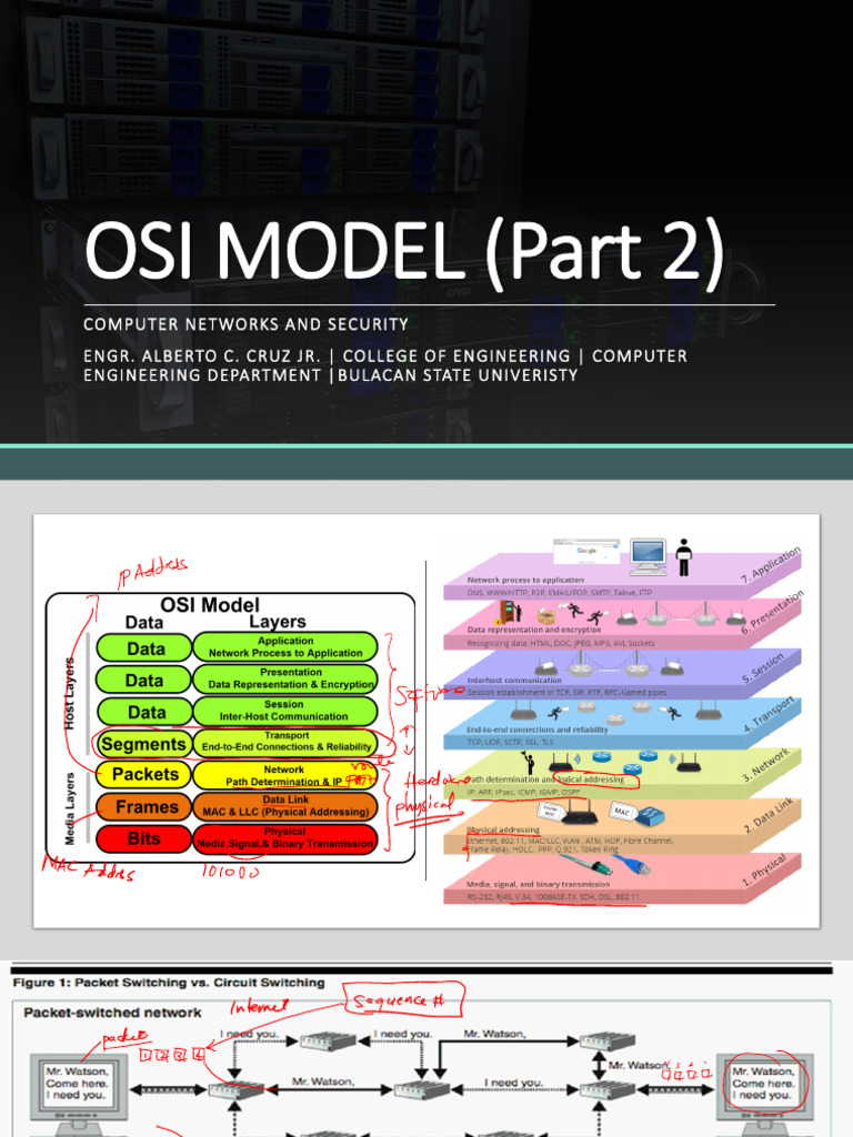 Week 7 - Compnet Osi Model Part 2 | PDF