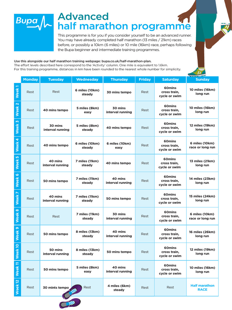Half Marathon Advanced Pdf