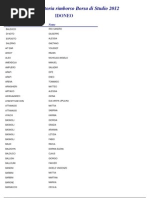 Graduatoria Studio Idonei 2012 | PDF