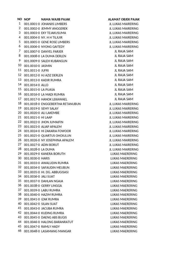 Latihan excel pdf