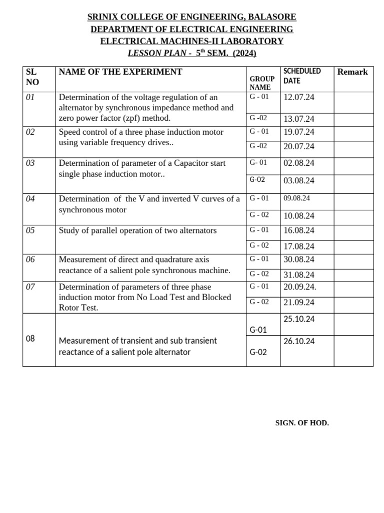 Jeevan Lab Documents | PDF