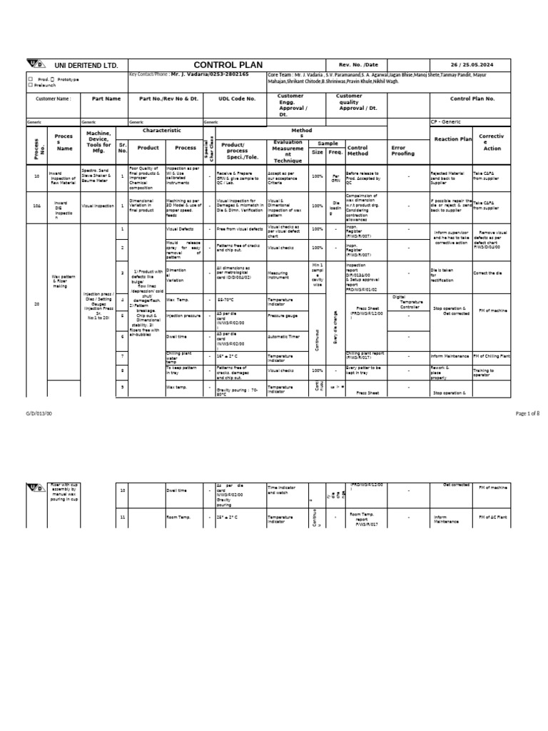 Generic - Control Plan - 25.05.2024 | PDF