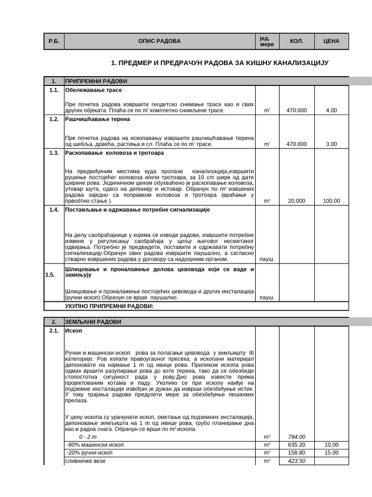 1.2 Predmer Kisna Kanalizacija-IsPRAVKA | PDF
