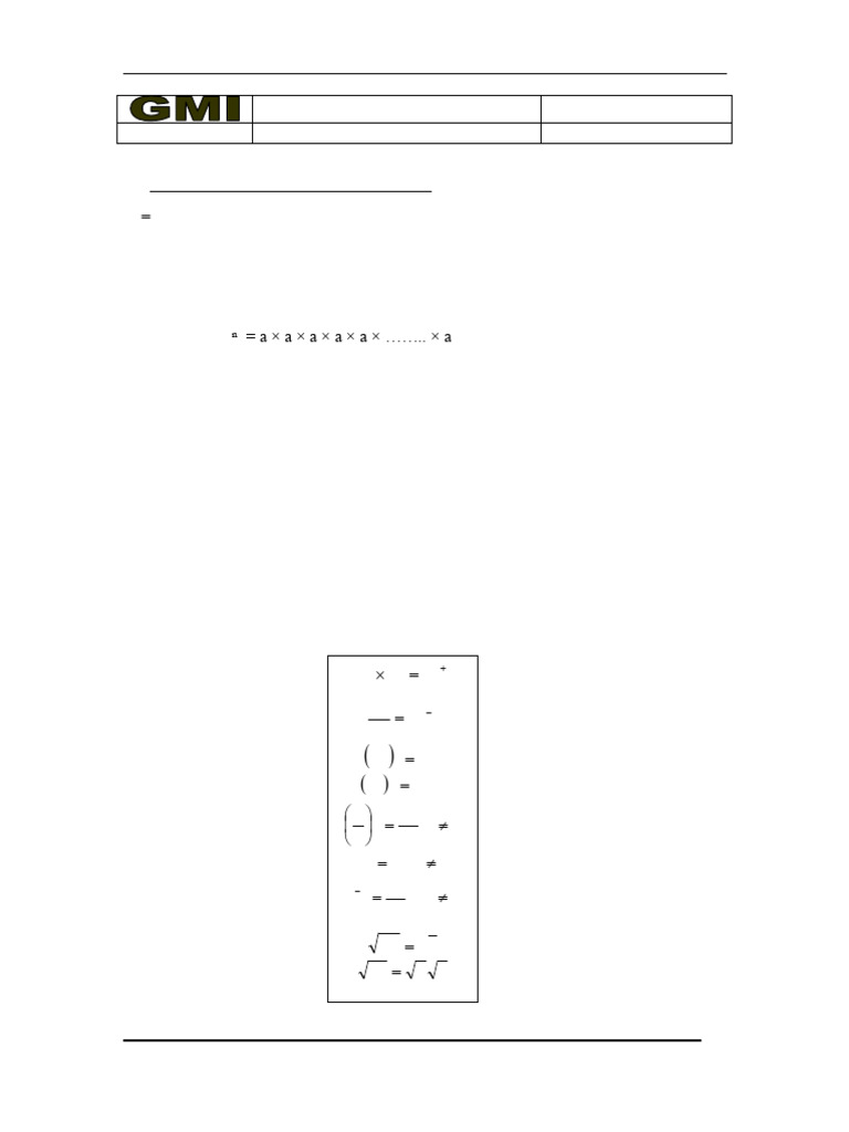 Chapter 1 Algebra | PDF