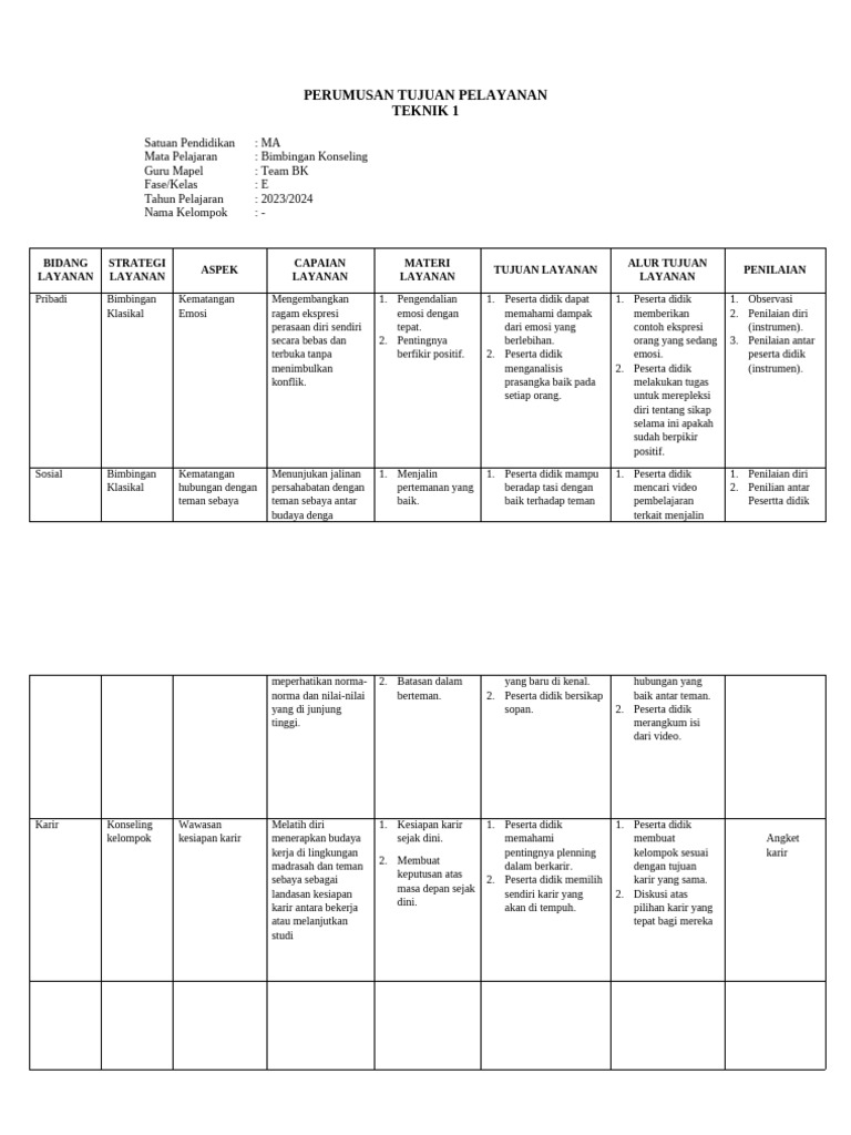 Bagi Format Menyusun TP Teknik 1 BK | PDF