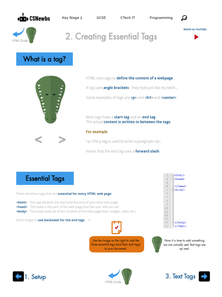 HTML Guide 2 - Essential Tags - CSNewbs | PDF