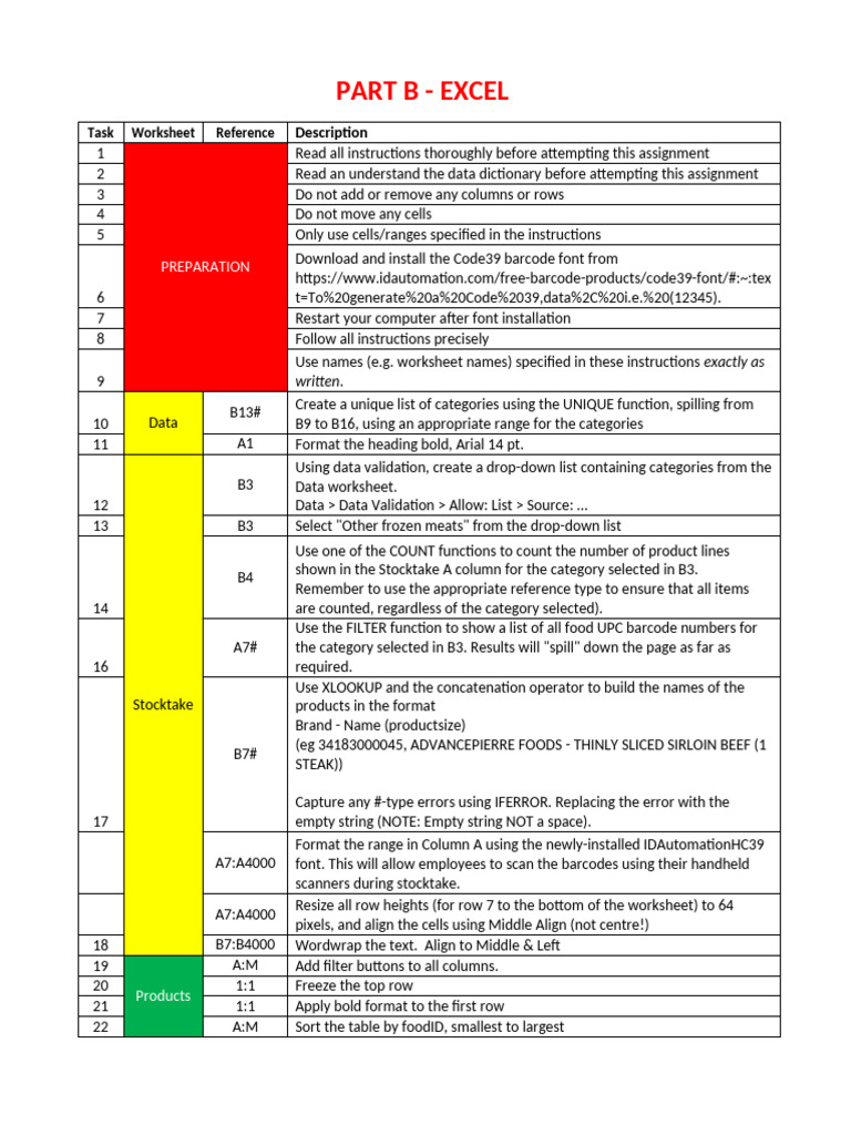 PART B Instructions | PDF