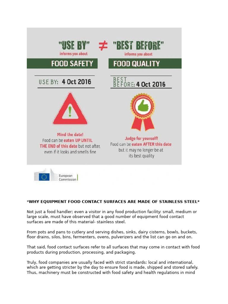 USE BEFORE VS BEST BEFORE intelligence overview