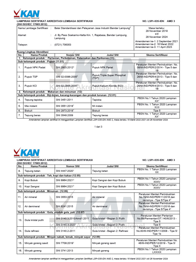 Sertifikat Akreditasi Lembaga Sertifikasi | PDF