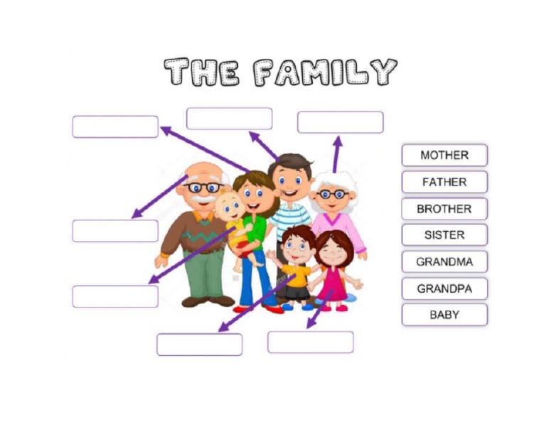 Family Match | PDF