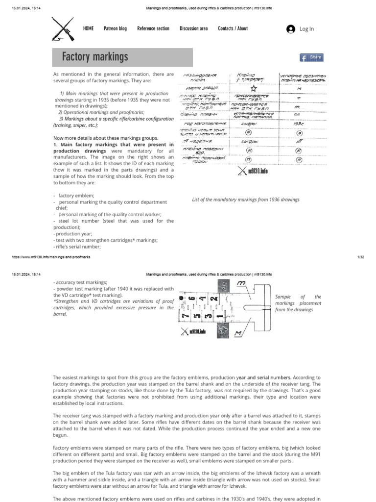 Markings and Proofmarks, Used During Rifles & Carbines Production ...