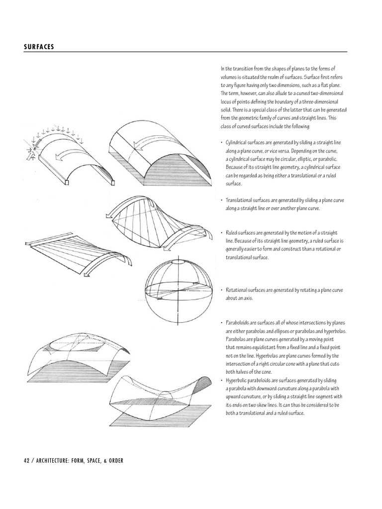 Surfaces: 42 / Architecture: Form, Space, & Order | PDF
