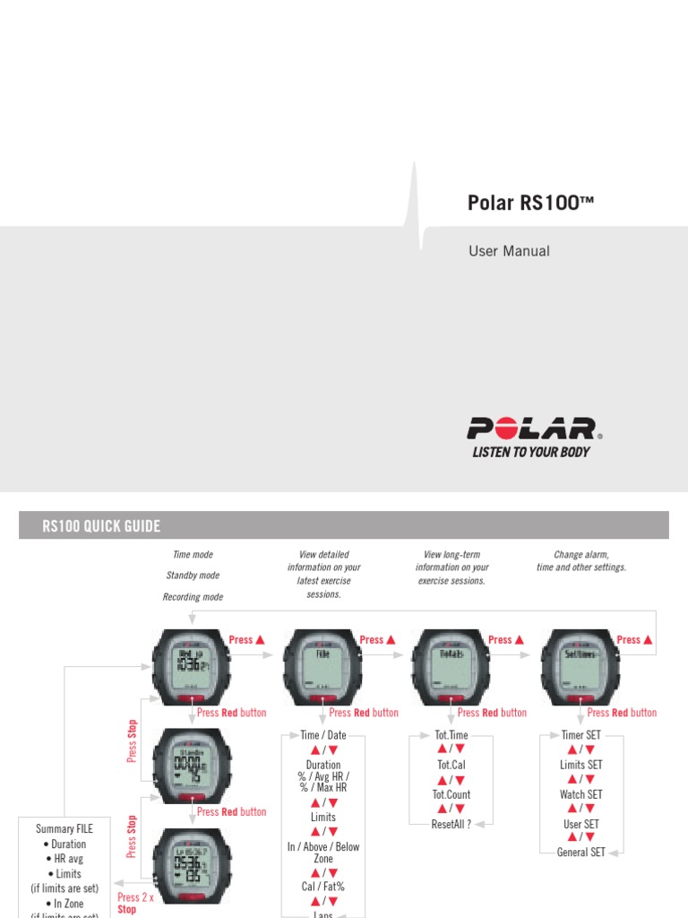 Polar RS100 User Manual English | Heart Rate | Artificial Cardiac Pacemaker