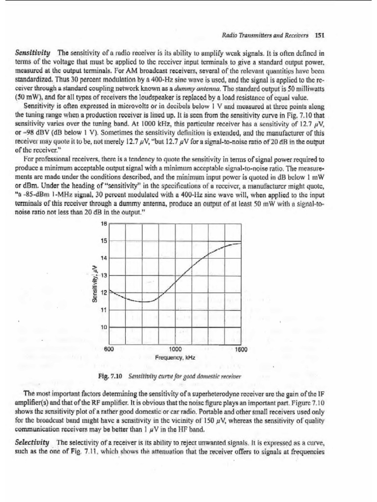 6.radio Receiver Characteristics | PDF
