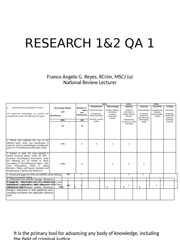 Research Qa 1 Pdf
