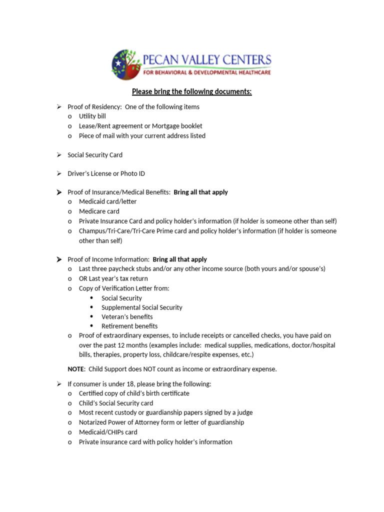 List Of Required Documents