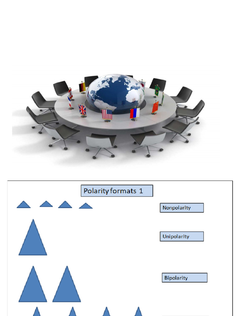 The Structure of International System | PDF
