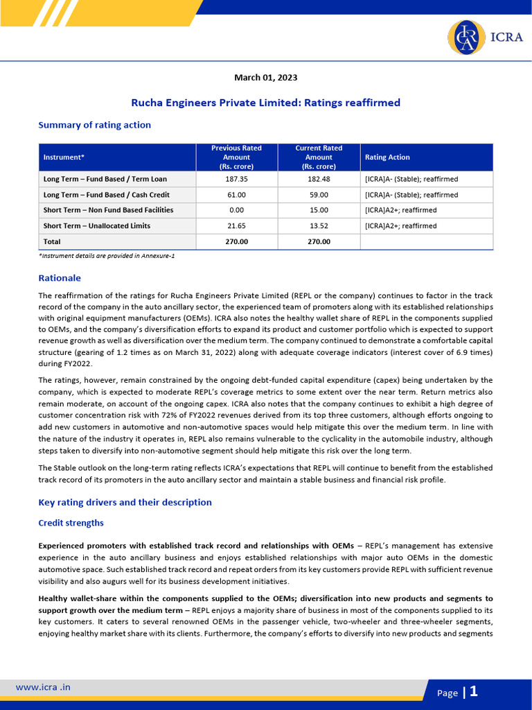 Rucha Engineers Private Limited | PDF