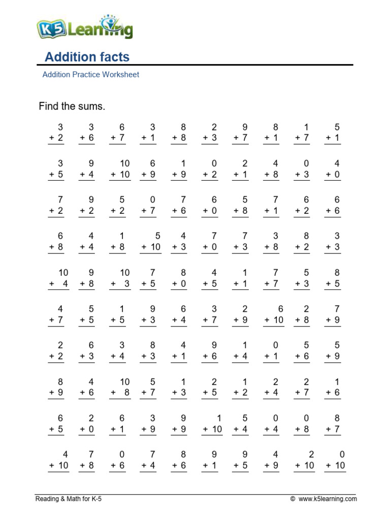 Addition-Facts-To-10 - GRADE 4 | PDF