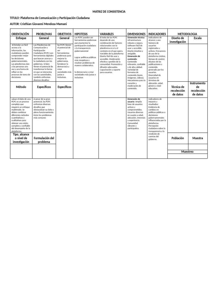 Matriz de Consistencia | PDF