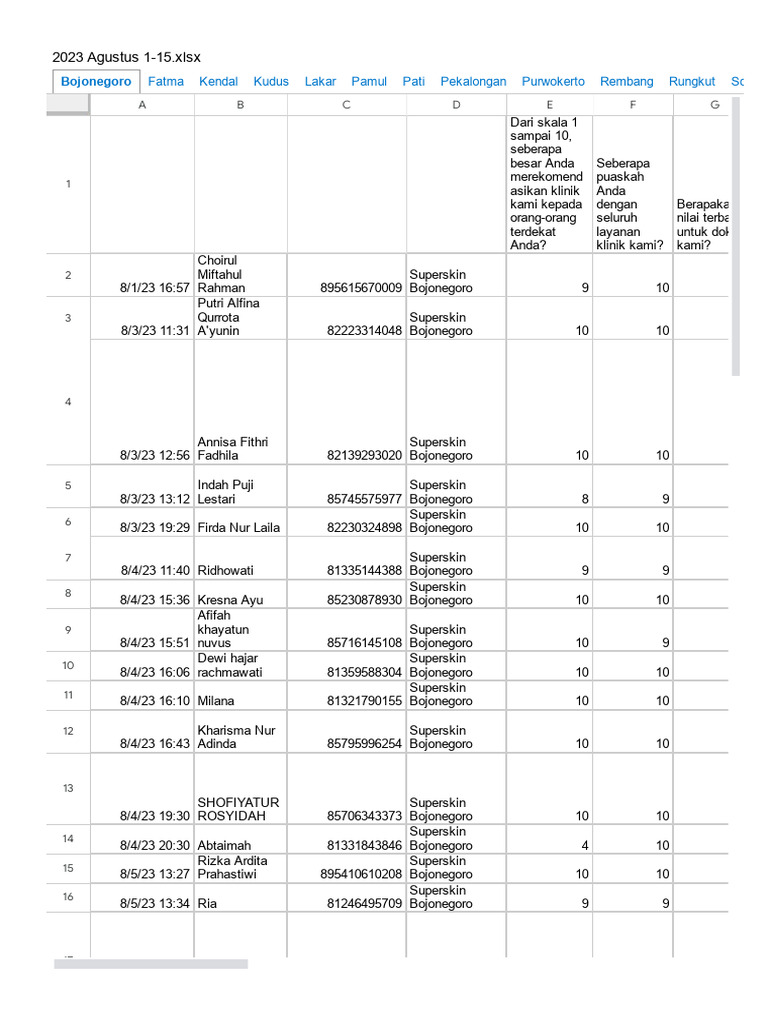 Docs Google Com Spreadsheets U 0 D 1Y9AU0gPgD - A QRRSsUadDlIVEt93YCUP ...