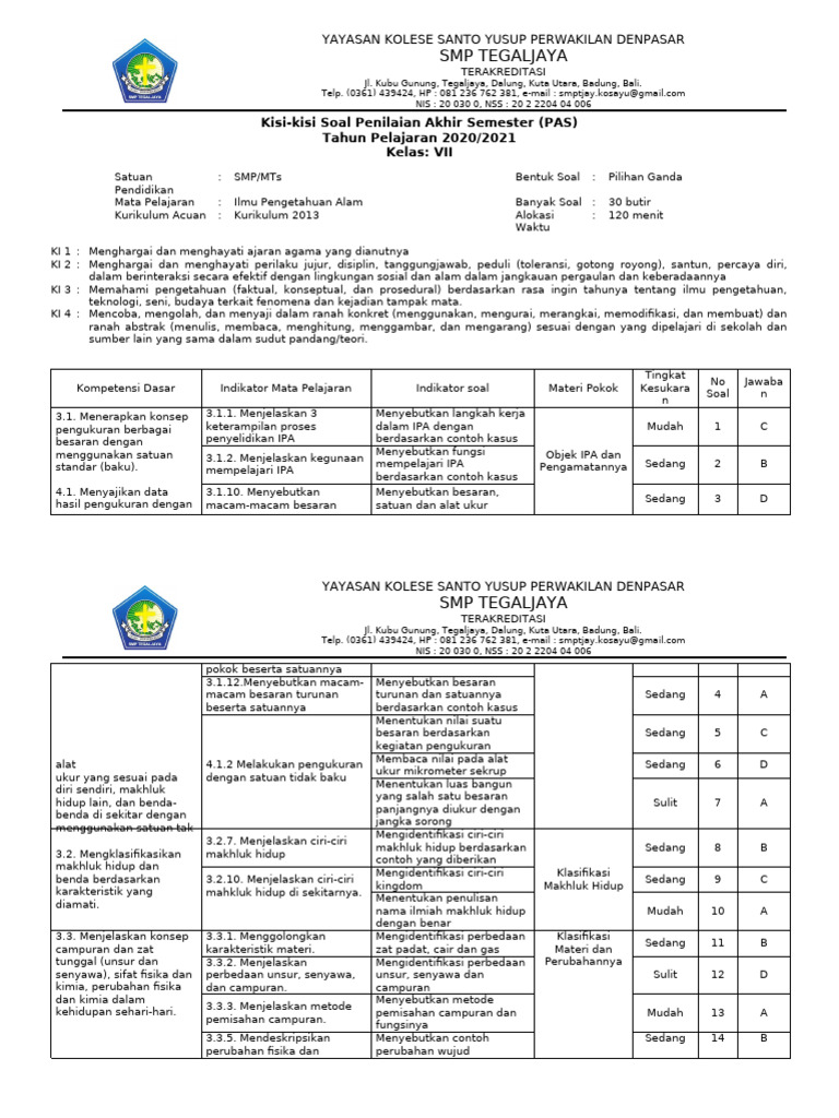 kisi-kisi-pas-ipa-kurikulum-pdf