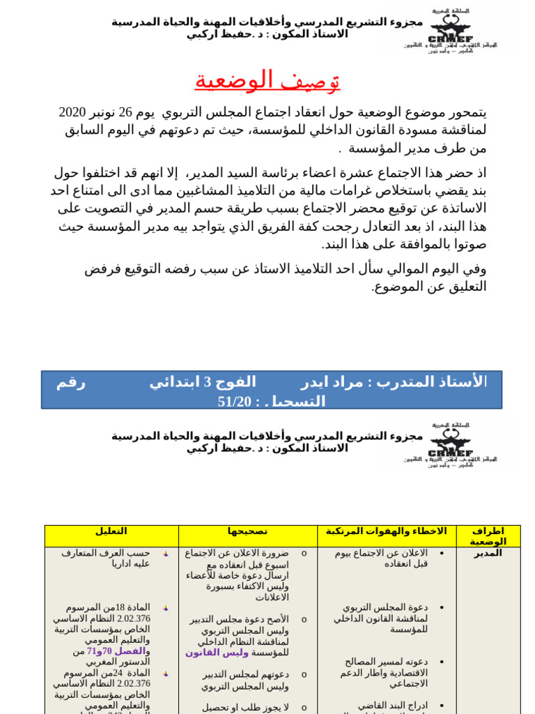 تصحيح وضعية مجزوءة التشريع | PDF