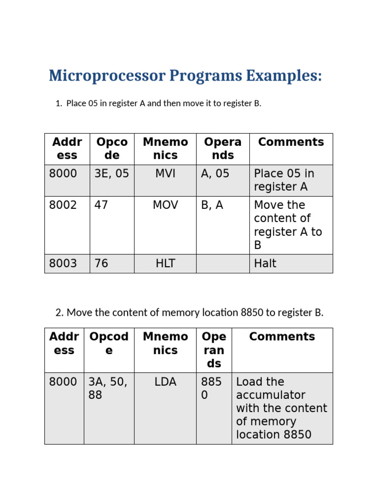 Microprocessor Programs Examples.pptx (1) | PDF
