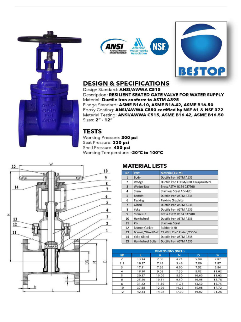 BESTOP Valves With MILL Certificate 1 Organized | PDF