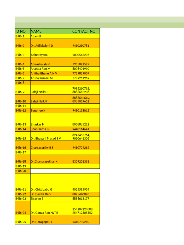86 Batch | PDF
