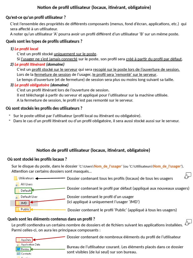 06 - Profils Windows | PDF