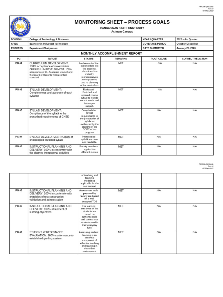 Combined PG | PDF