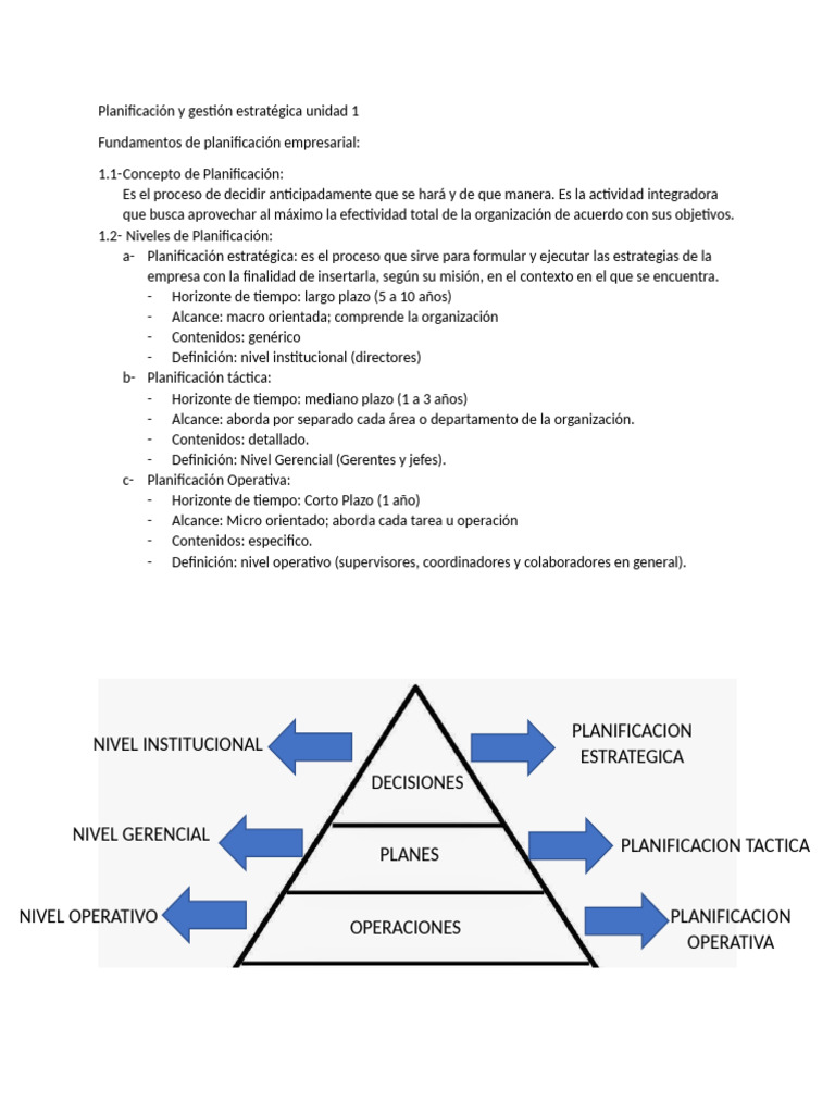 Planificación y Gestión Estratégica Unidad 1 | PDF