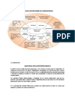 Codigos de Etica Profesional Del Contador Publico