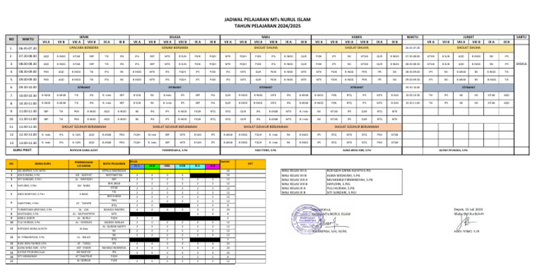 Jadwal Pelajaran Mts Ta. 2024-2025 | PDF