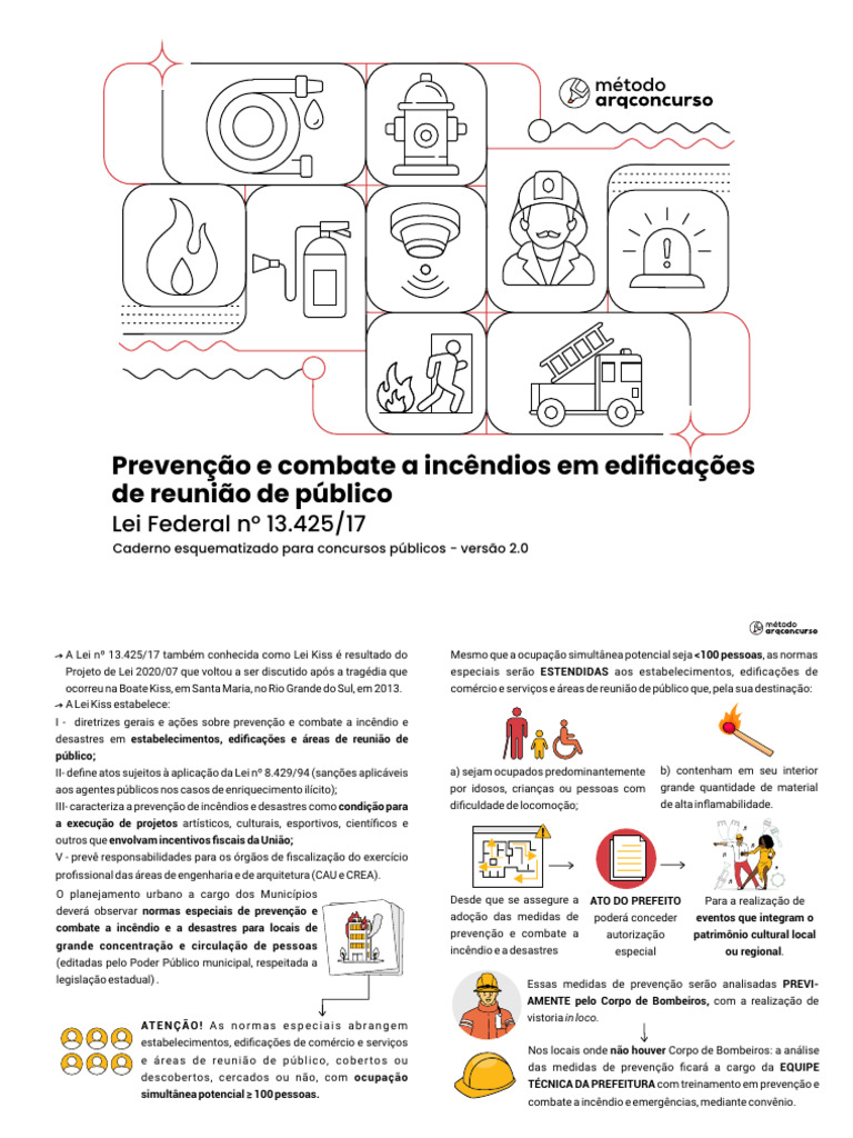 Arqconcurso Lei Kiss Teoria | PDF, image size:768x1024