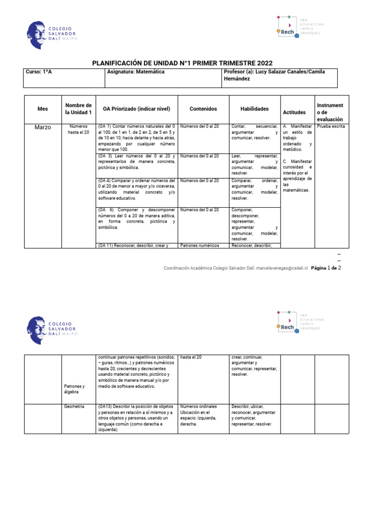 1ºA y B MATEMÁTICA FORMATO DE PLANIFICACIÓN DE UNIDAD | PDF