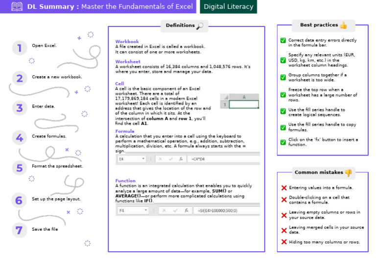 Downloadable+Summary+ (Master+the+Fundamentals+of+Excel+2 0) | PDF