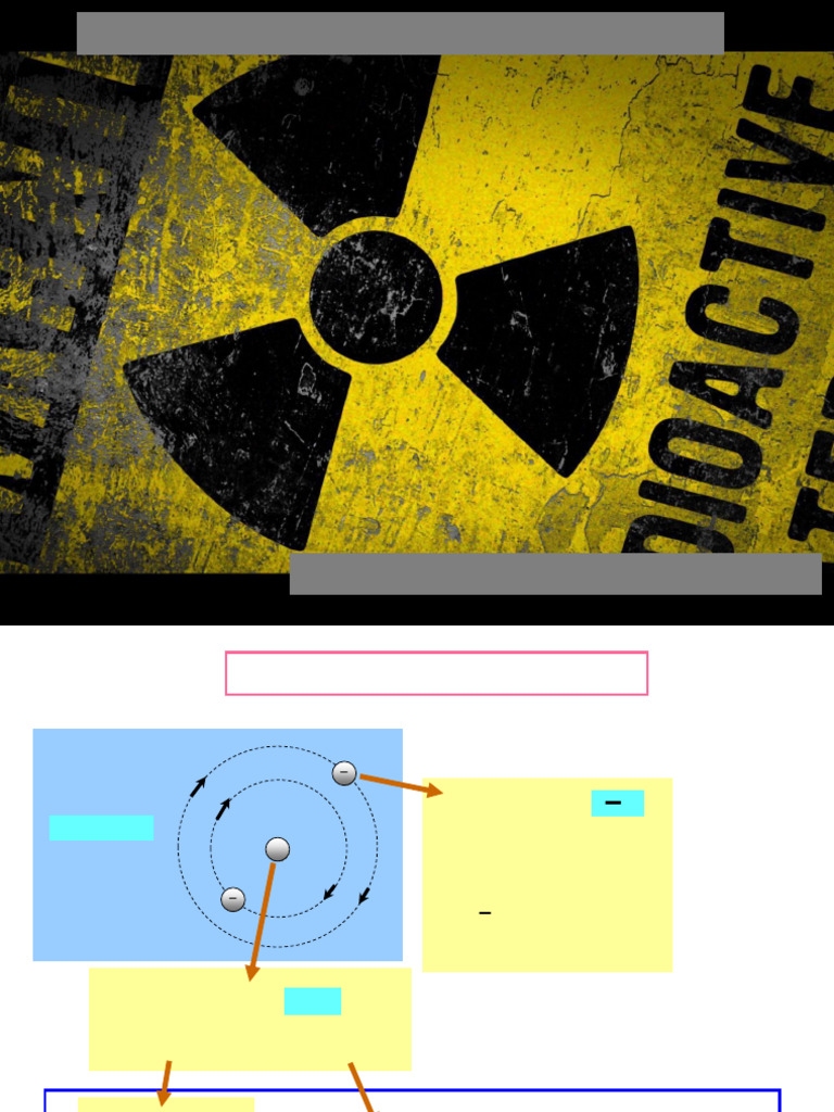 7.1 Discrete Energy and Radioactivity PDF | PDF