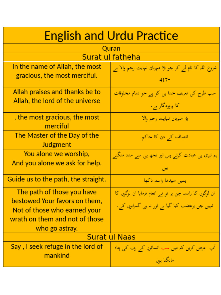 English and Urdu Practice | PDF