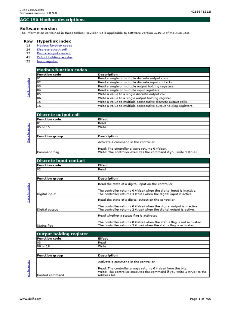 Agc 150 Modbus Server Tables 4189341212 Uk | PDF