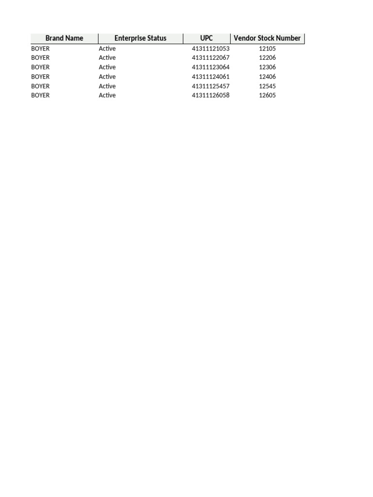 Novel 101 PDF
