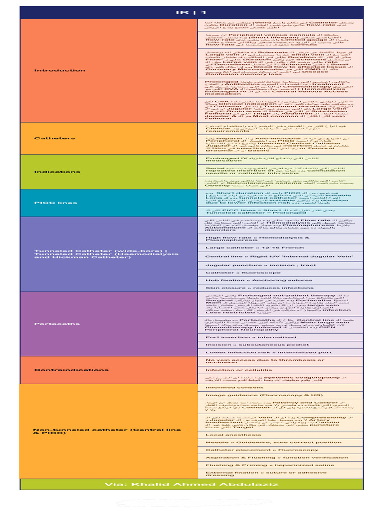 IR (1) | PDF