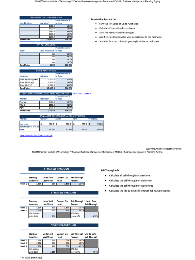 Pensabene, Sophia 2023 Spring FM203 Case Study Part 1 - BASIC KPI | PDF