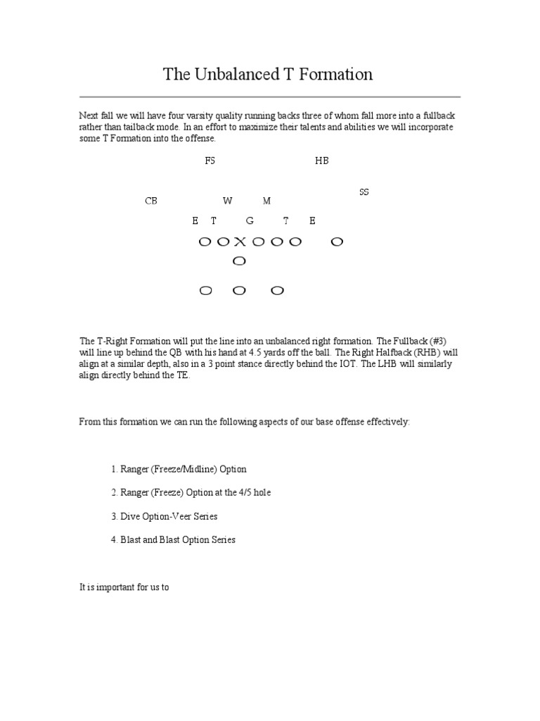 Unbalanced T Formation Strategies | PDF | American Football | Teams