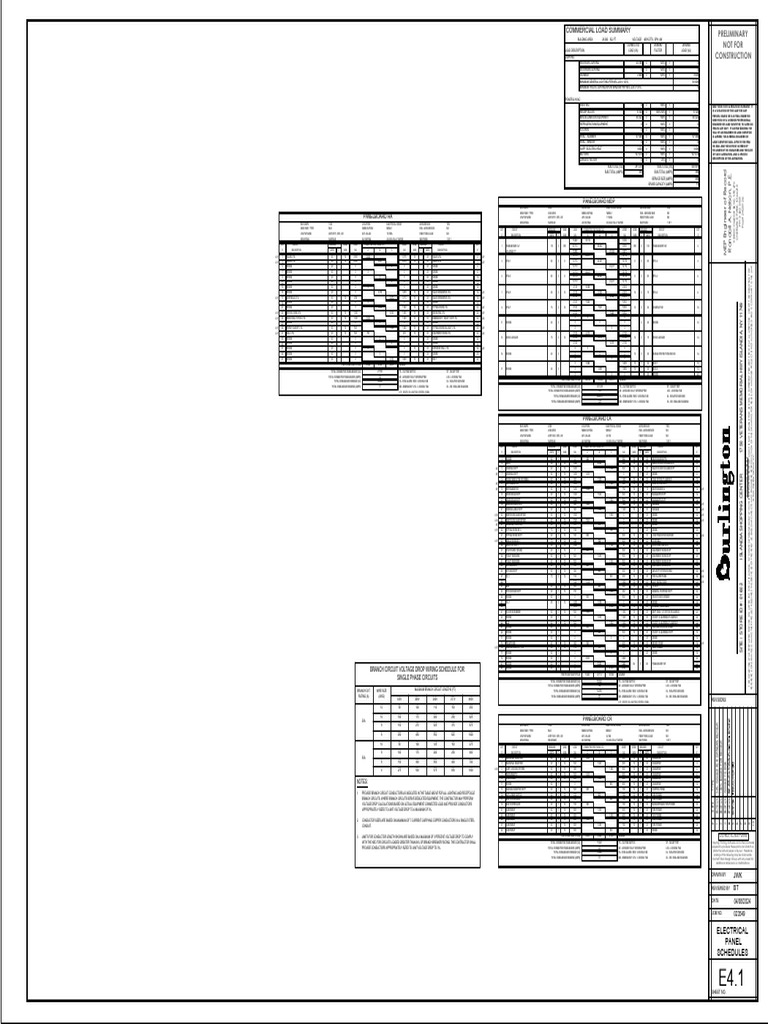 E-4.1 Electrical Panel Schedules | PDF