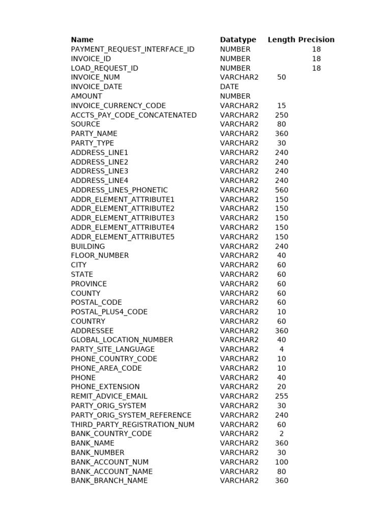 Data Import Reference | PDF