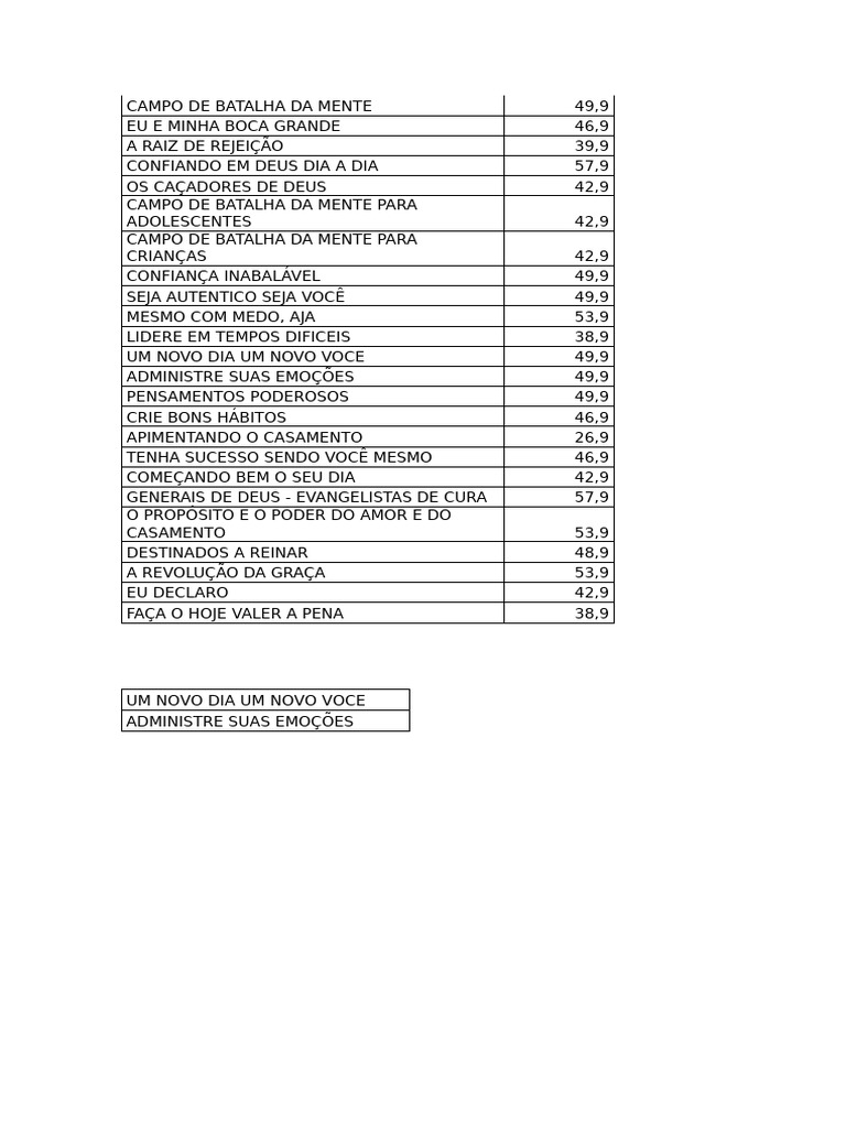Campo De Batalha Da Mente Pdf